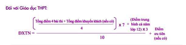 cách tính điểm thi tốt nghiệp thpt 2020 cach-tinh-diem-top-nghiep-thpt-2020