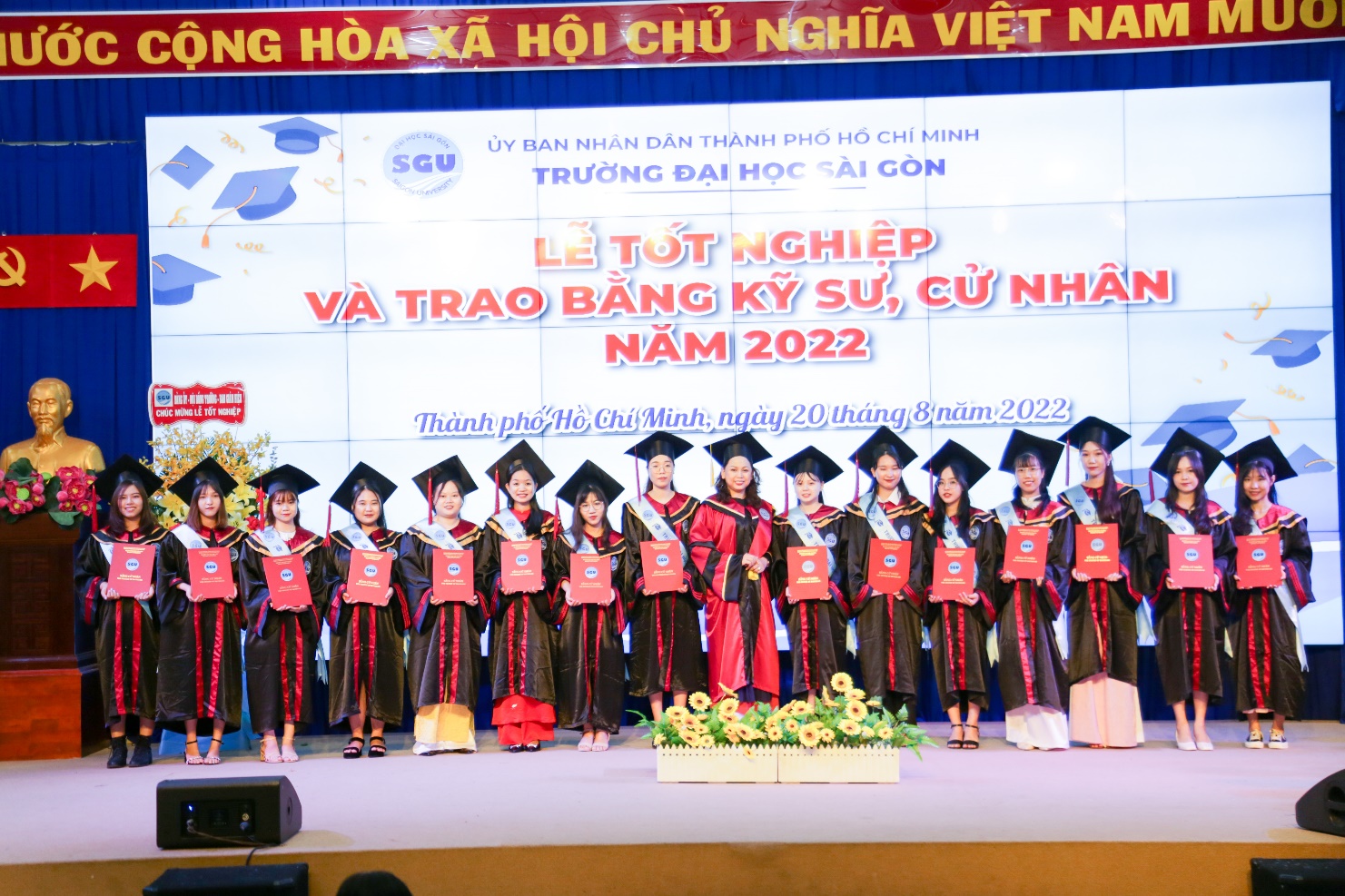 Chương Tr&igrave;nh Đ&agrave;o Tạo Trường Đại học S&agrave;i G&ograve;n