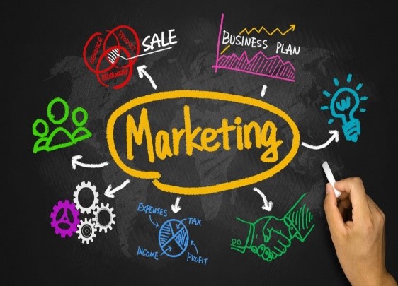 Các ngành marketing