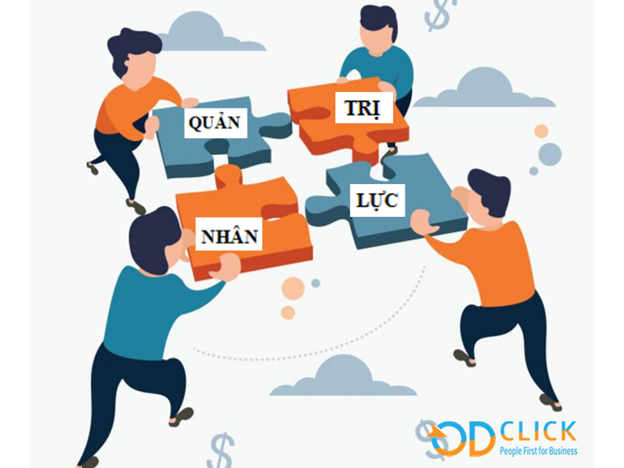 Ng&agrave;nh quản trị nh&acirc;n lực điểm chuẩn